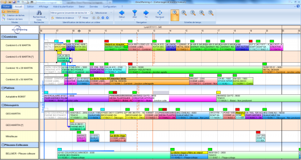 Direct Planning Industrie – Vue générale du planning